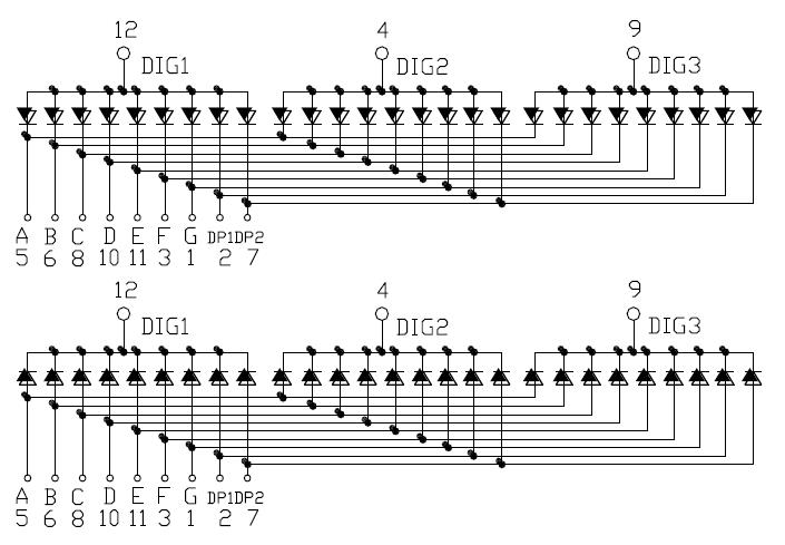 &Eacute;cran SMD &agrave; 3 chiffres de 0,28 pouces 2830 