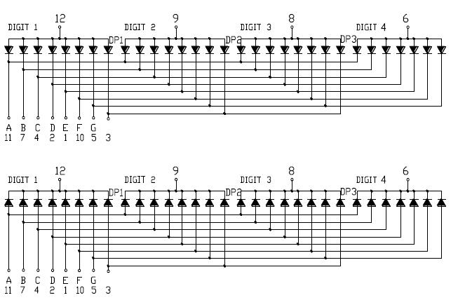 &Eacute;cran SMD &agrave; 4 chiffres de 0,39 pouces 3941