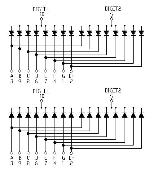 &Eacute;cran SMD &agrave; 2 chiffres de 0,39 pouce 3922