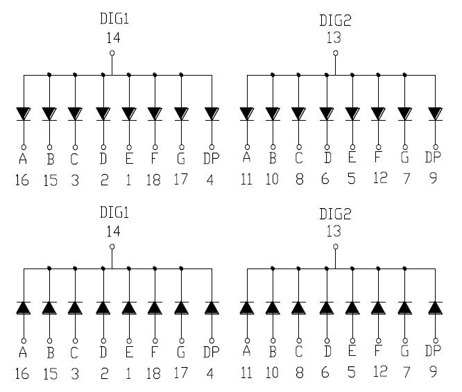&Eacute;cran SMD &agrave; 2 chiffres de 0,56 pouce 5622