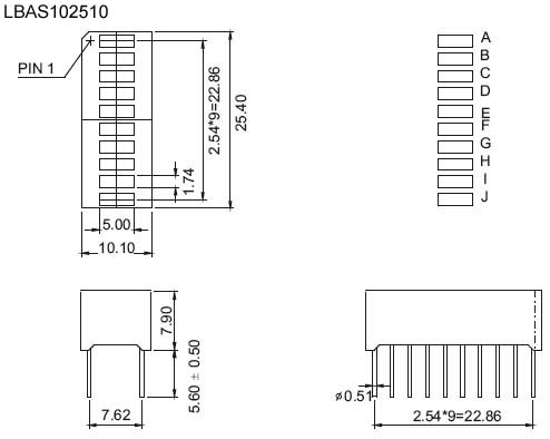 diagramme à barres DEL de 10 segments