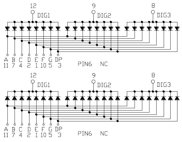 &Eacute;cran SMD &agrave; 3 chiffres de 0,39 pouces 3930
