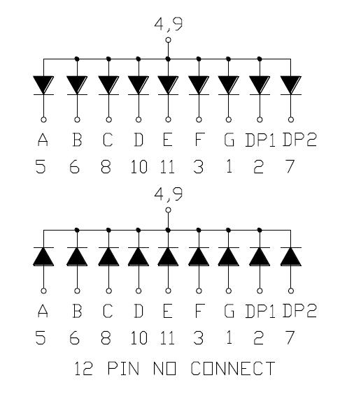 &Eacute;cran SMD &agrave; 1 chiffre de 0,28 pouces 